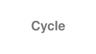 Cycle